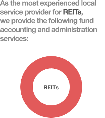 As the most experienced local service provider for REITs, we provide the following fund accounting and administration services: 