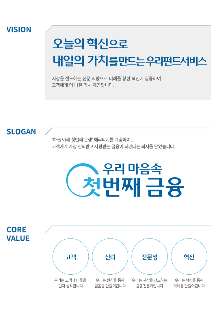 가치체계